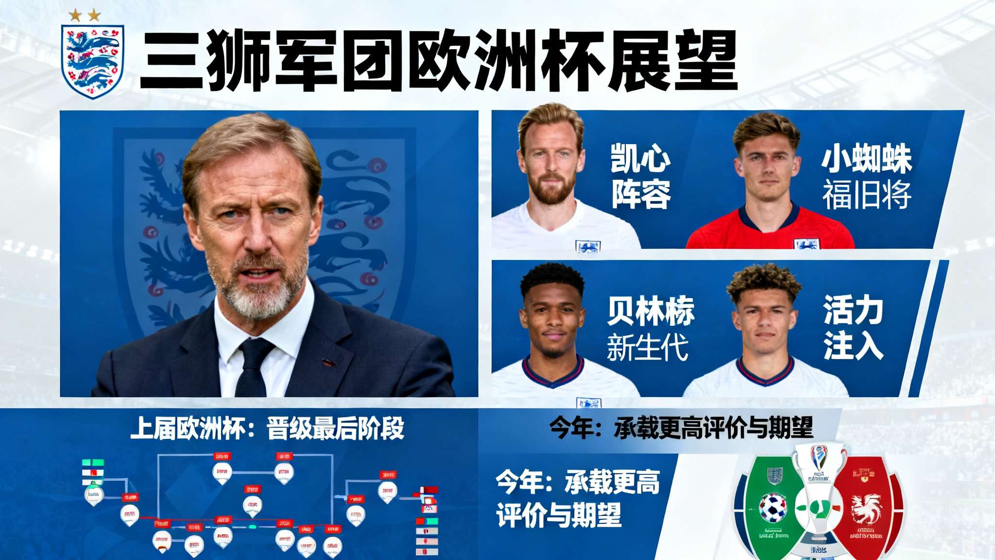 热门新闻